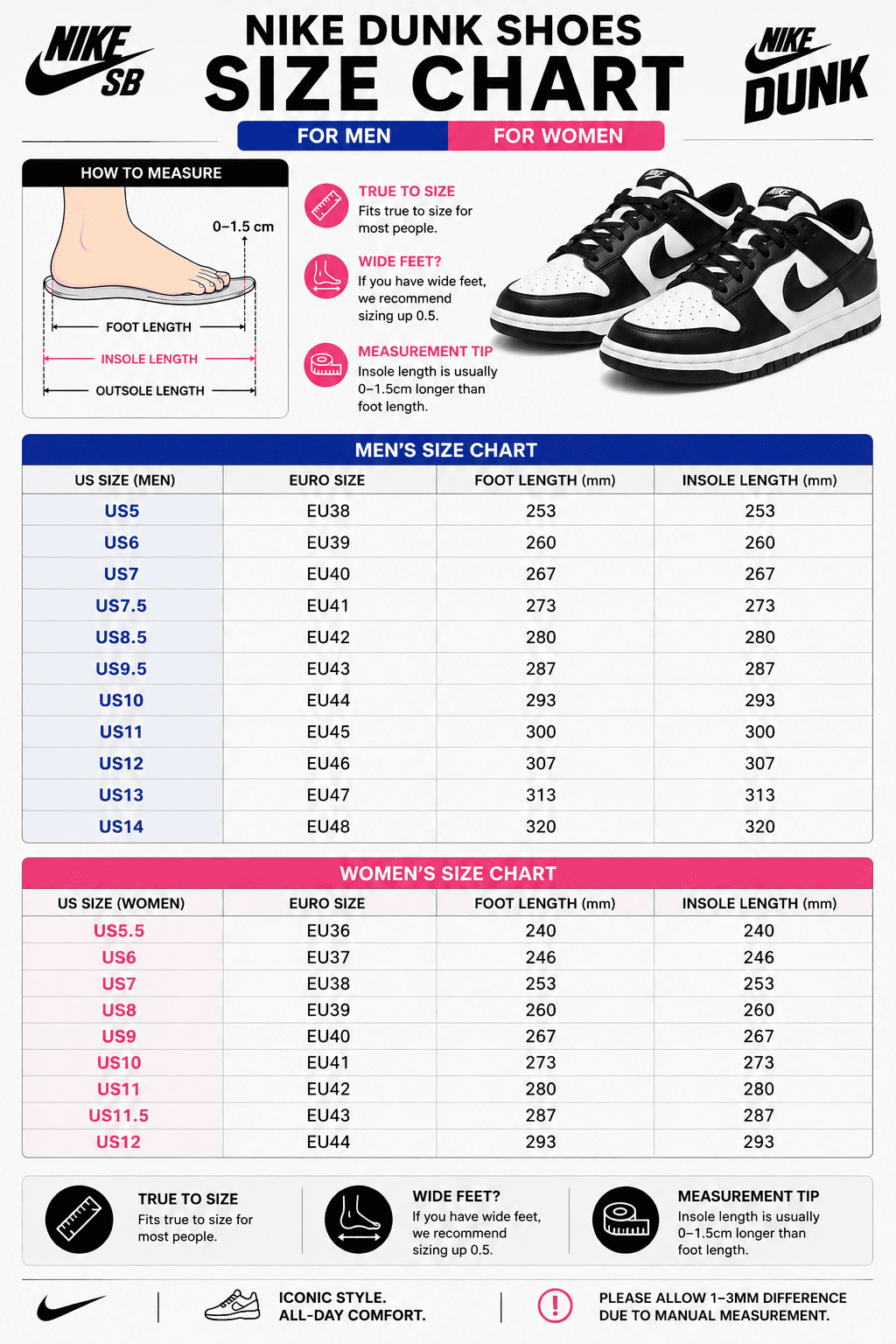 Dunk Shoes Size Chart.jpg