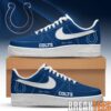Jacksonville Jaguars Special Heritage 2026 Custom AF1 Sneaker Jacksonville Jaguars Special Heritage 2026 Custom AF1 Sneaker