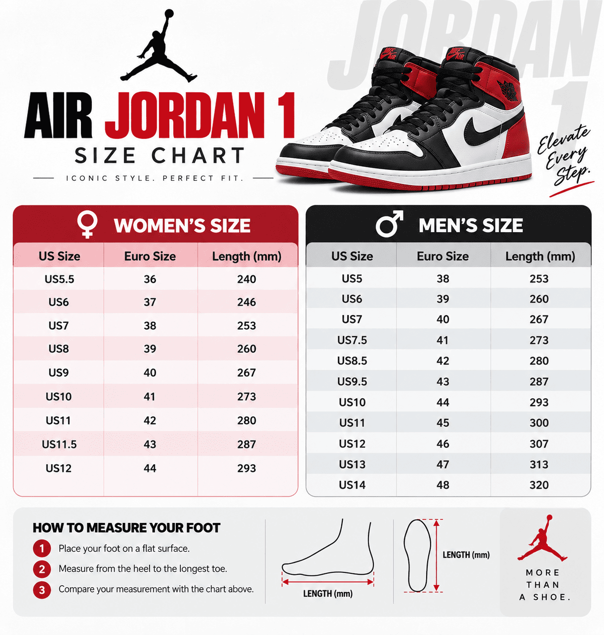 Air-Jordan-1-Size-Chart.png